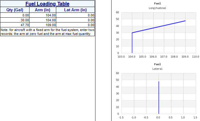 FuelLoad.PNG