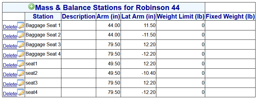 Mb stations R44.png
