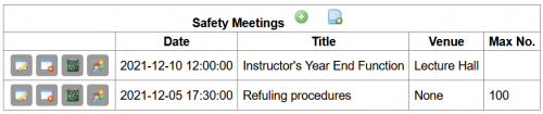 List of meetings